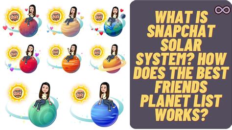 best friend solar system snapchat|Snapchat Planets: How Do Friend Solar Systems。